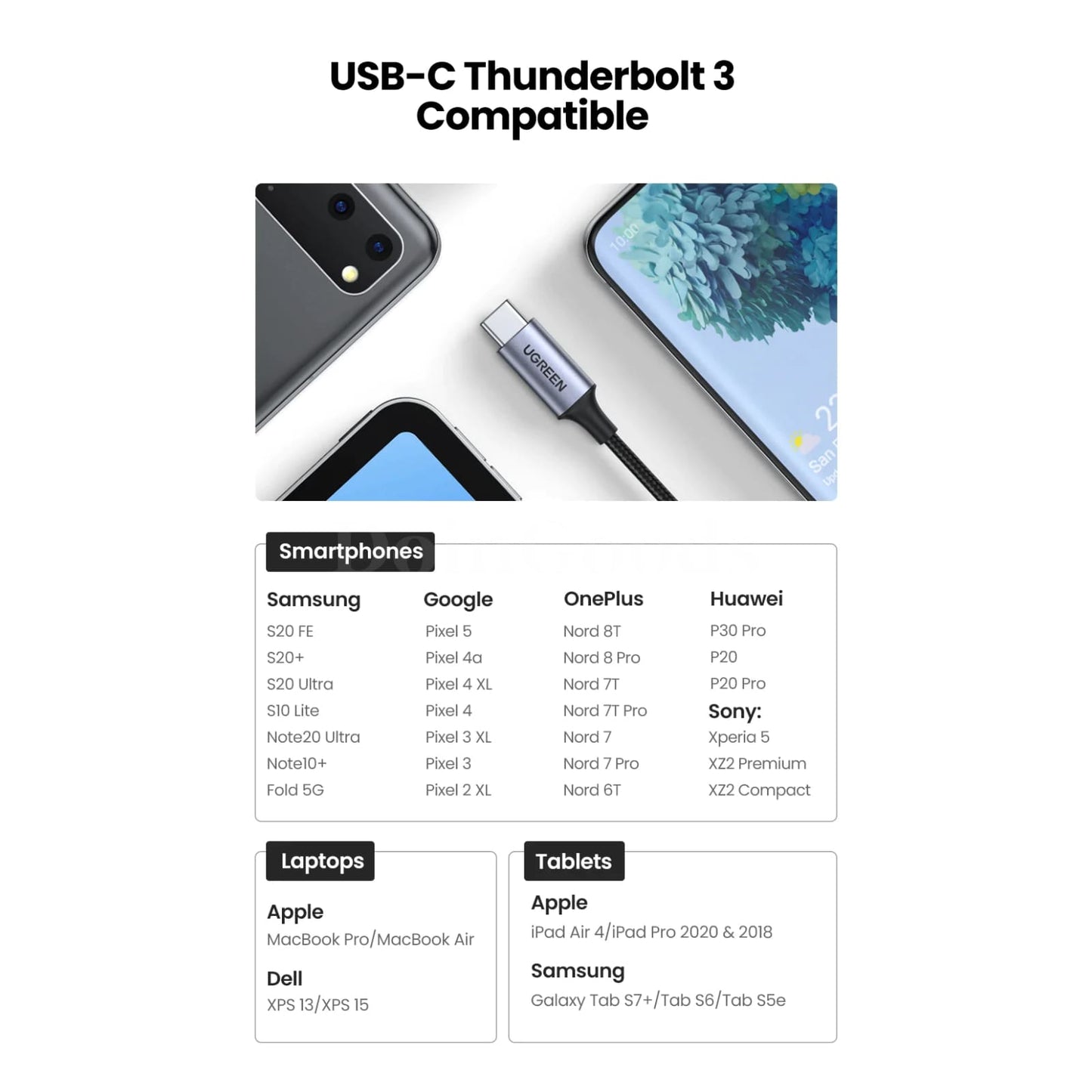 Ugreen Usb C To 3.5Mm Audio Aux Cable Type Headphone Jack Adapter For Ipad Pro 301635