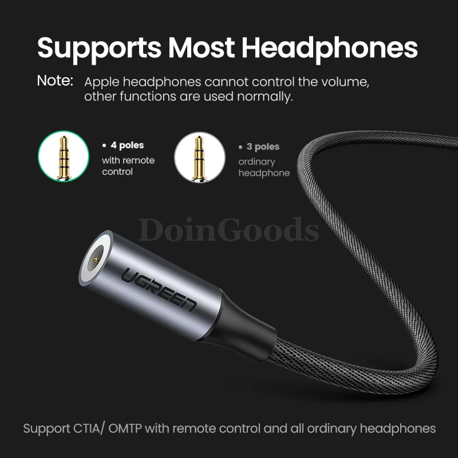 Ugreen Usb C To 3.5Mm Earphone Adapter Aux Audio Cable For Xiaomi Huawei Oneplus 301635