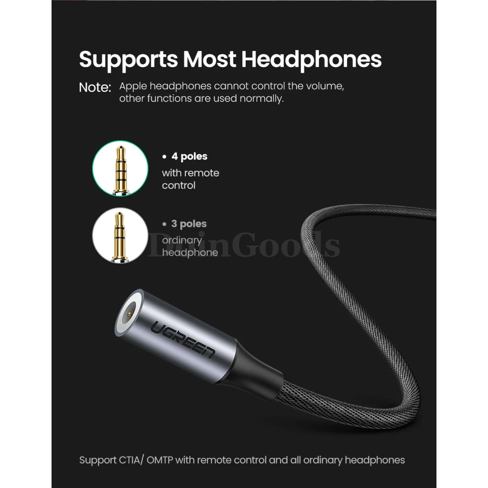 Ugreen Usb C To 3.5Mm Earphone Adapter Aux Audio Cable For Xiaomi Huawei Oneplus 301635