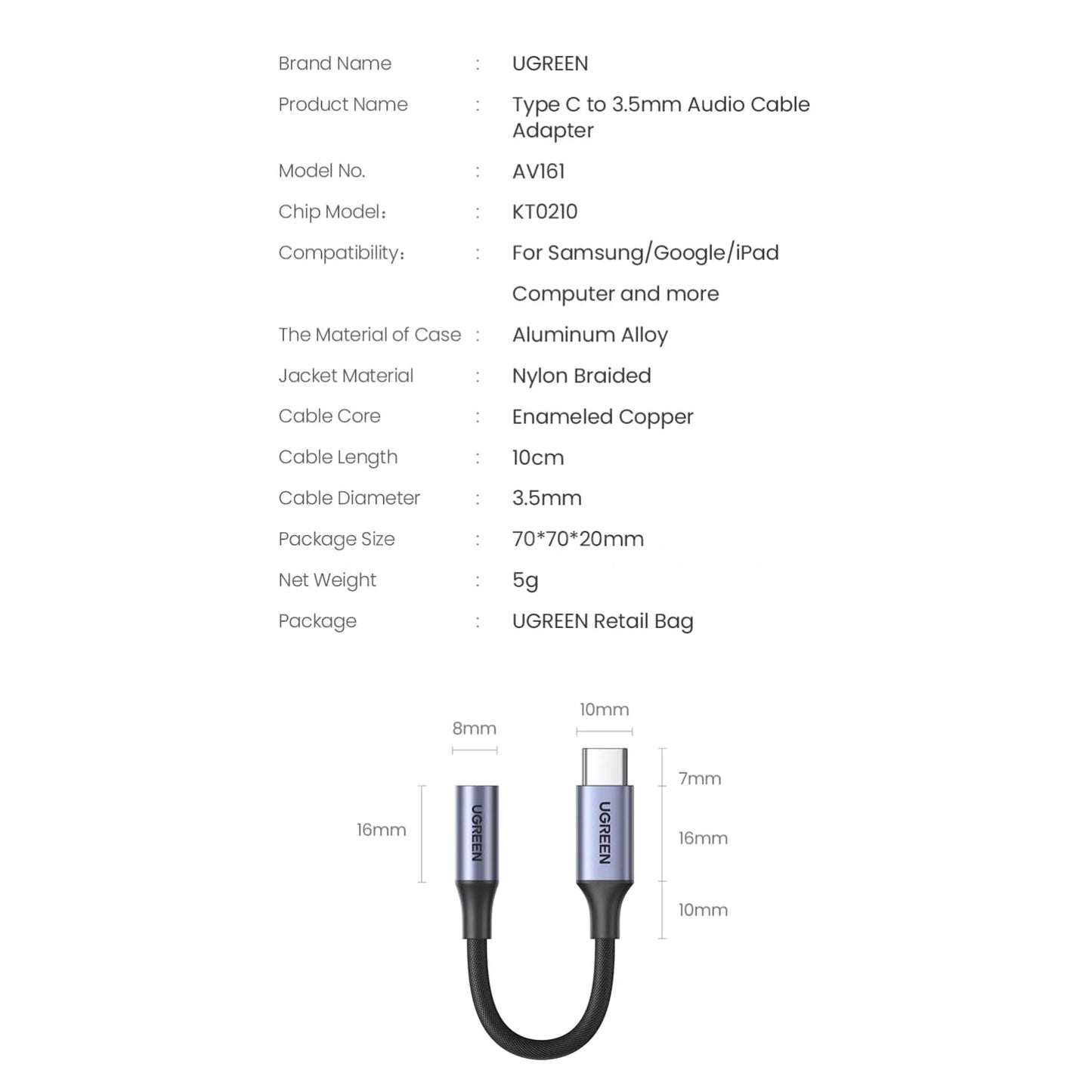 Ugreen Usb C To 3.5Mm Headphone Adapter Dac Chip Aux Cable For Iphone 15 Pro Max 301635