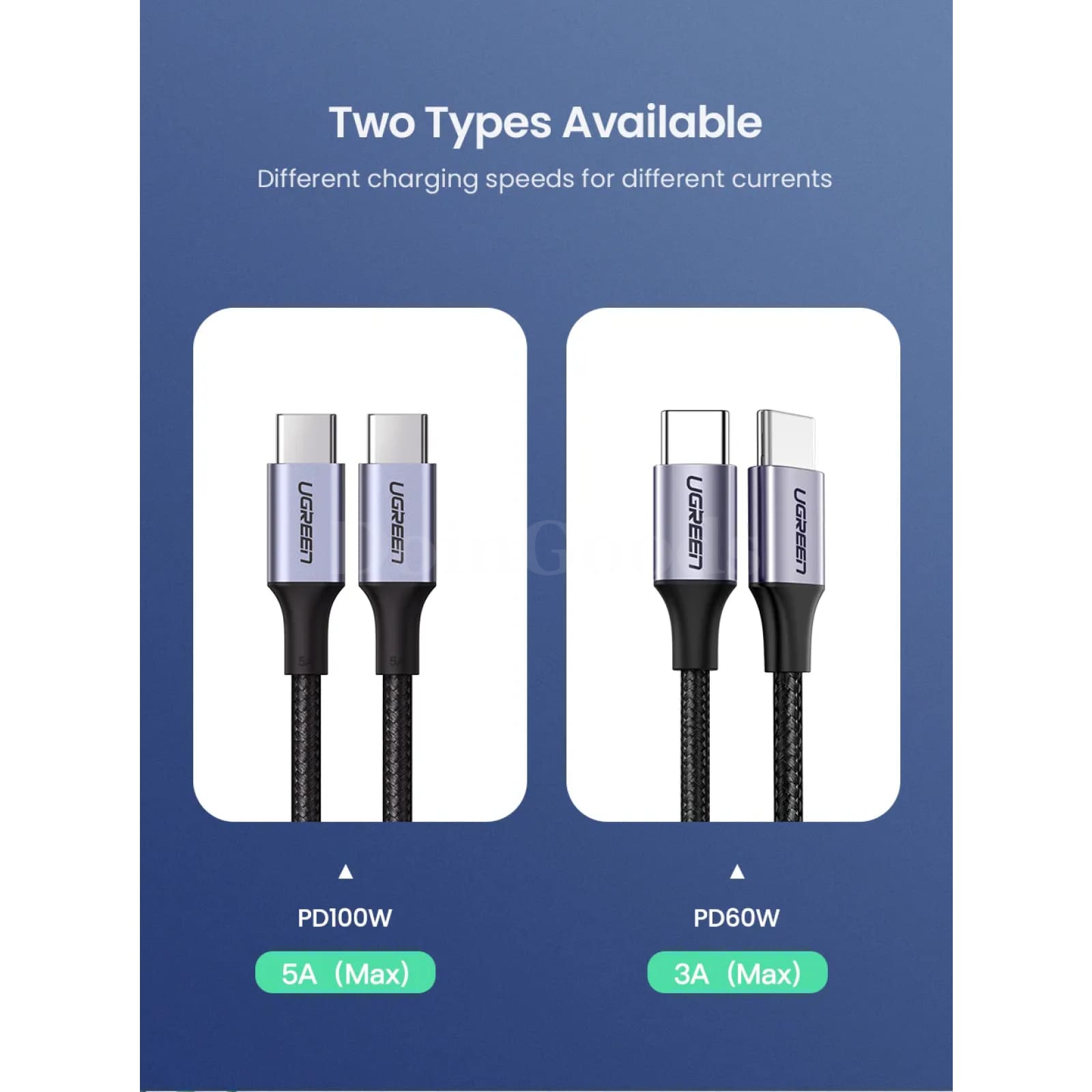 Ugreen Usb C To Cable Pd100W For Macbook Pro Ipad 2020 Samsung S20 S10 301635