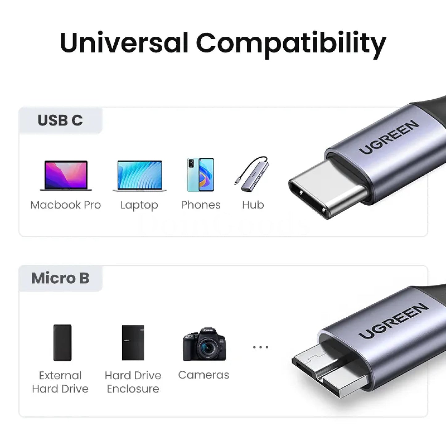 Ugreen Usb C To Micro B 3.0 Cable 5Gbps 3A Fast Data Sync For Macbook Hdd Ssd 301635