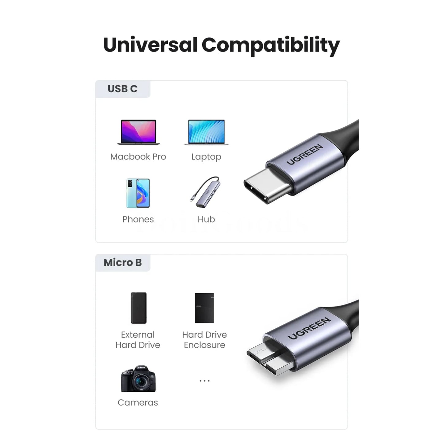 Ugreen Usb C To Micro B 3.0 Cable 5Gbps 3A Fast Data Sync For Macbook Hdd Ssd 301635