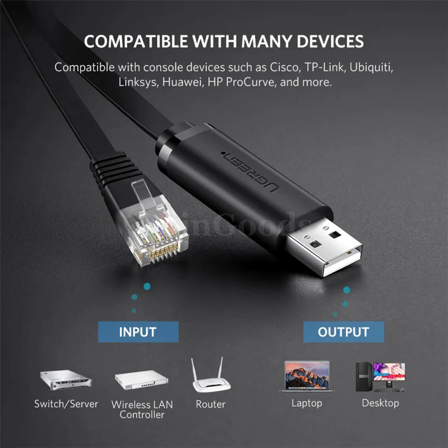 Ugreen Usb Rj45 Console Cable Rs232 Serial Adapter Cisco Router 8P8C Converter 301635