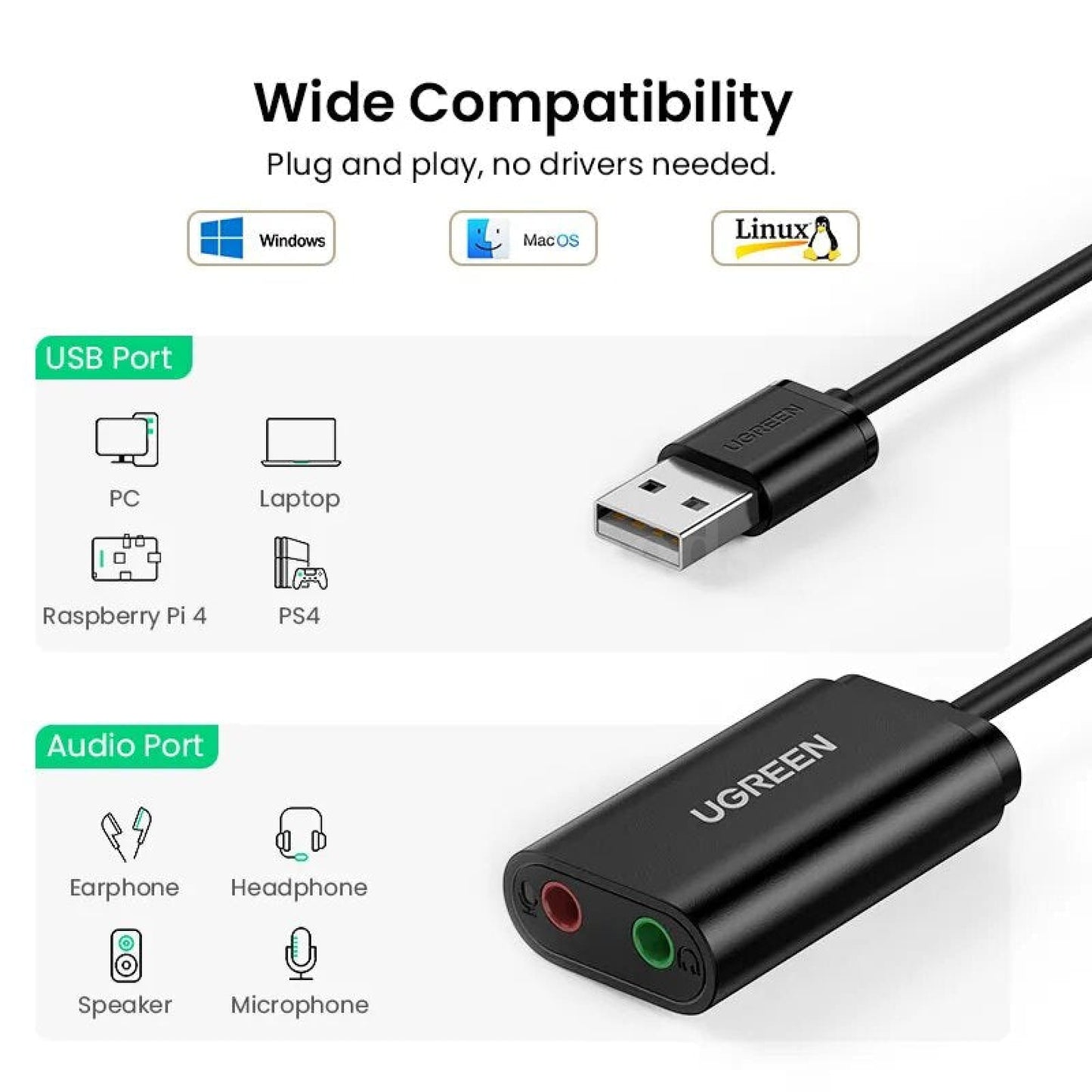 Ugreen Usb Sound Card - External 3.5Mm Adapter For Microphone And Speaker Audio Interface 301635