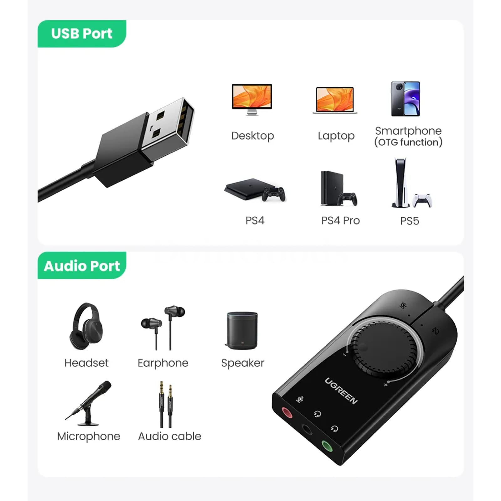 Ugreen Usb Sound Card External 3.5Mm Microphone Audio Adapter Pc Laptop Headset 301635