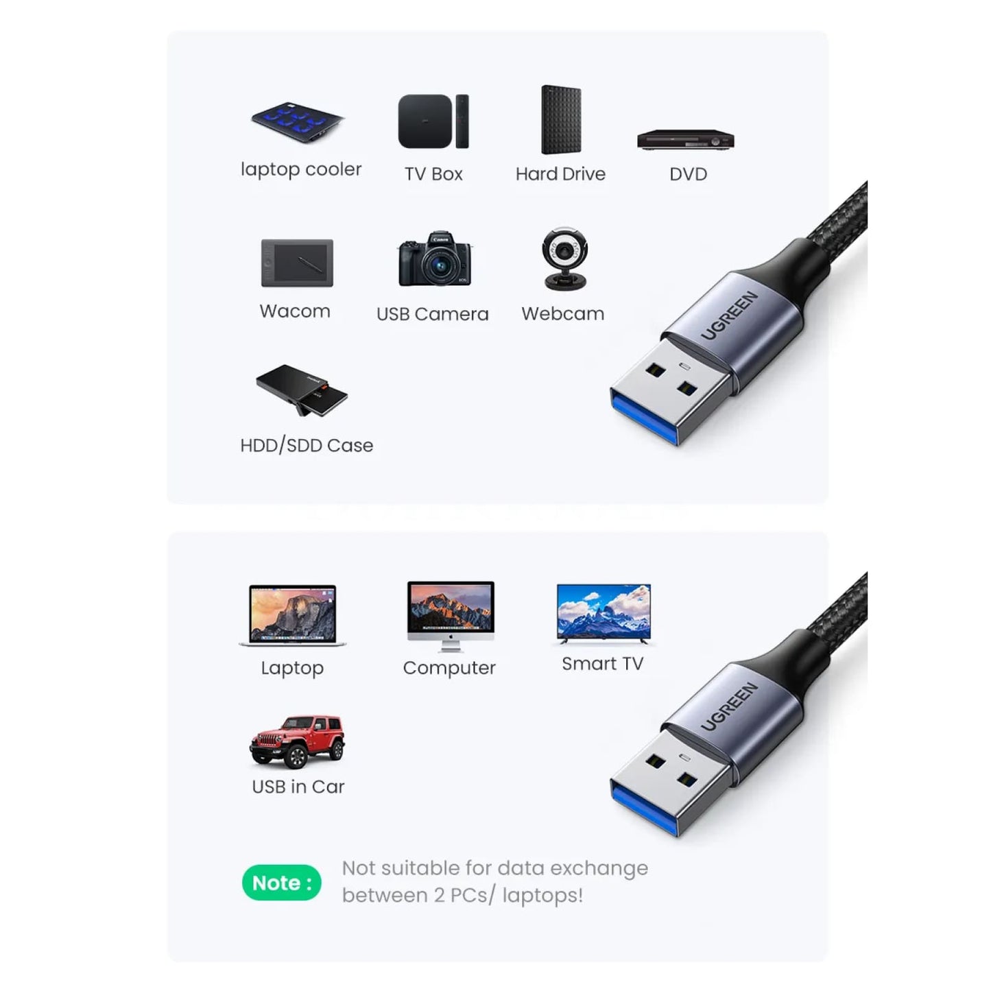 Ugreen Usb To Extension Cable - Type A Male 3.0/2.0 Extender 301635