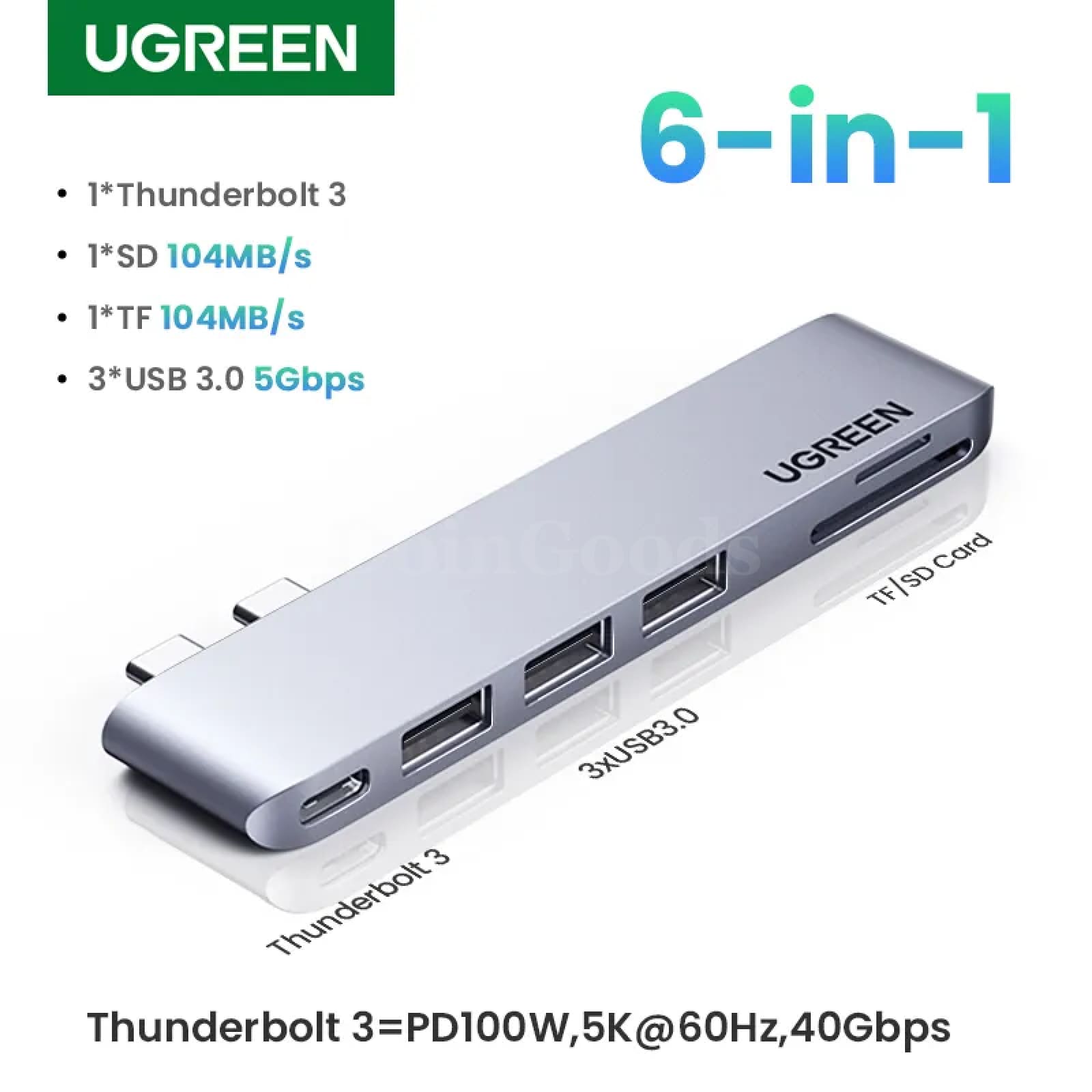 Ugreen Usb Type C 3.1 Hub Dual To 5K60Hz Thunderbolt Adapter Sd/Tf Macbook Dock 301635