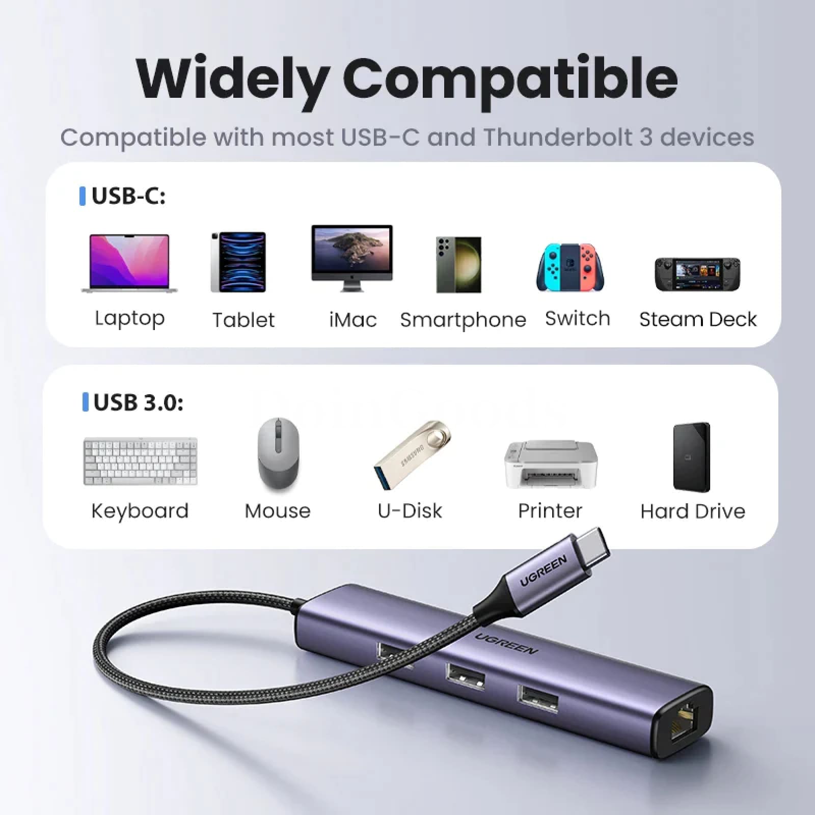 Ugreen Usb Type C Hub 1000Mbps Ethernet Usb-C To Usb3.0 Rj45 For Macbook Laptop 301635