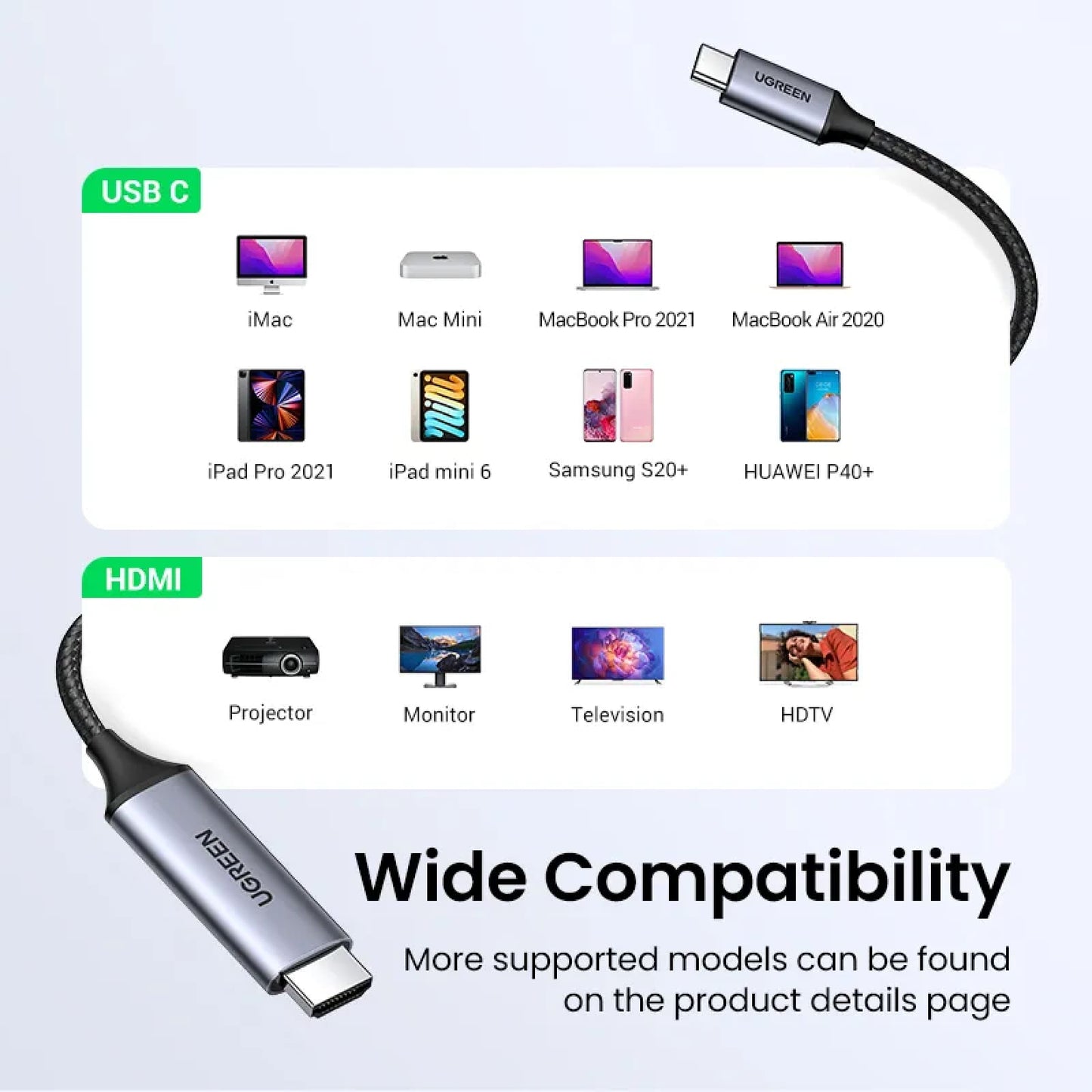 Ugreen Usb Type C To Hdmi Cable 4K Converter Iphone 15 Macbook Air Ipad Samsung 301635