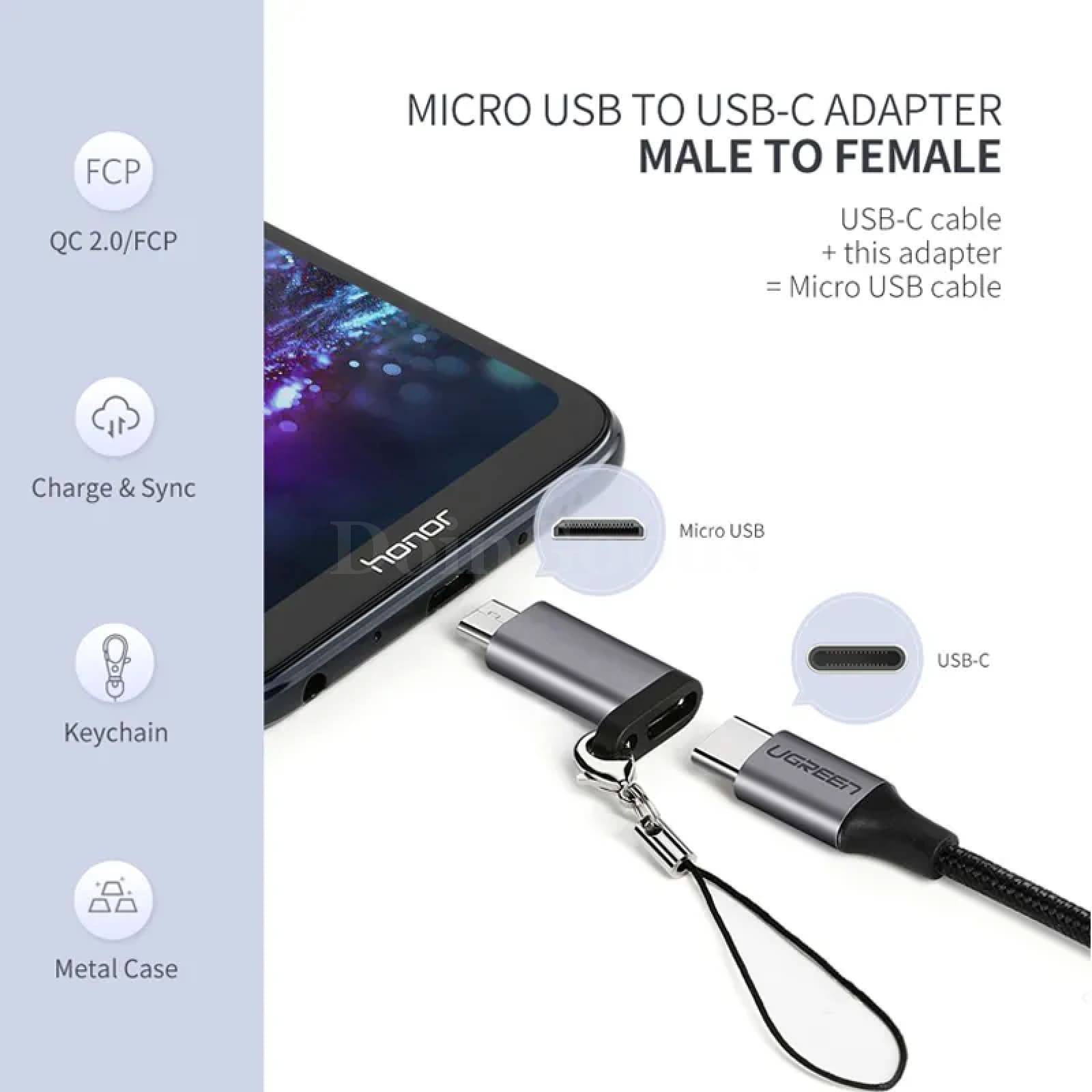 Ugreen Usb Type-C To Micro Adapter Converter Xiaomi Samsung Data Usbc Male 301635