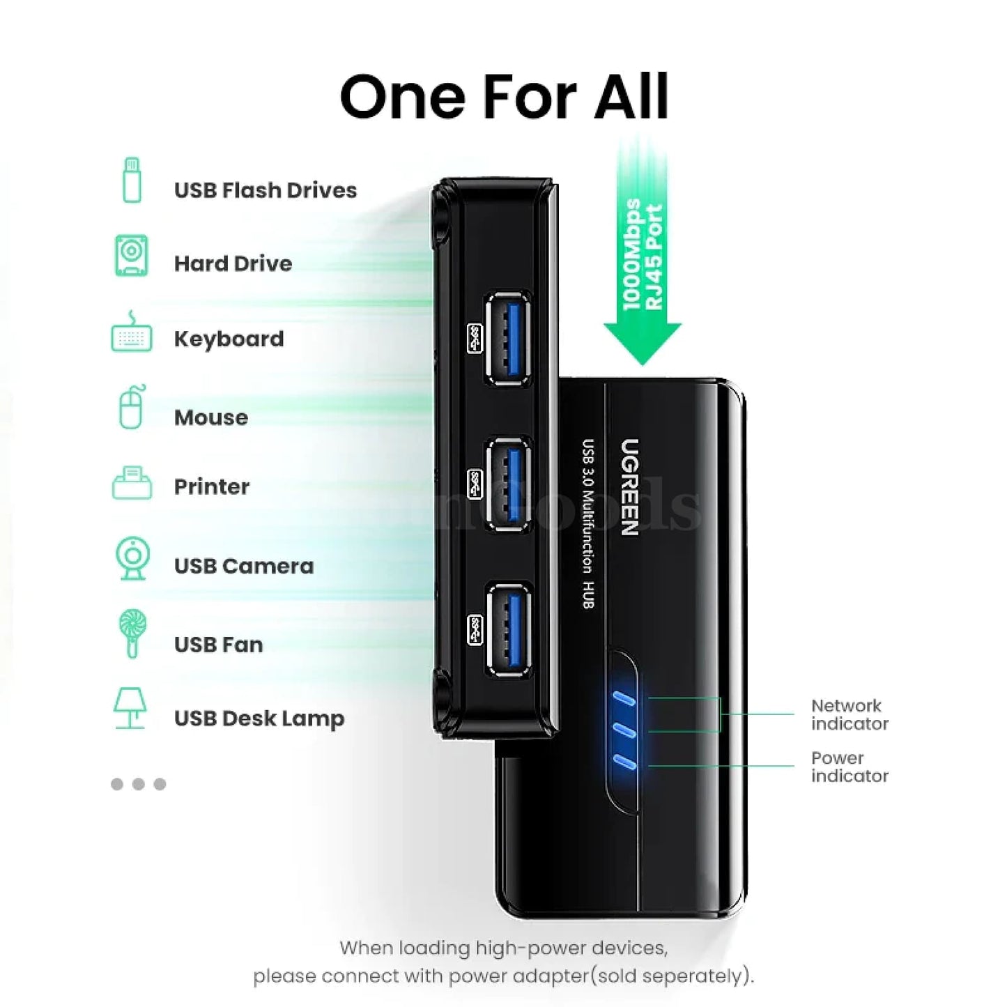 Ugreen Usb3.0 Ethernet Adapter 1000Mbps Rj45 Usb Hub Laptop Xiaomi Mi Box S/3 301635