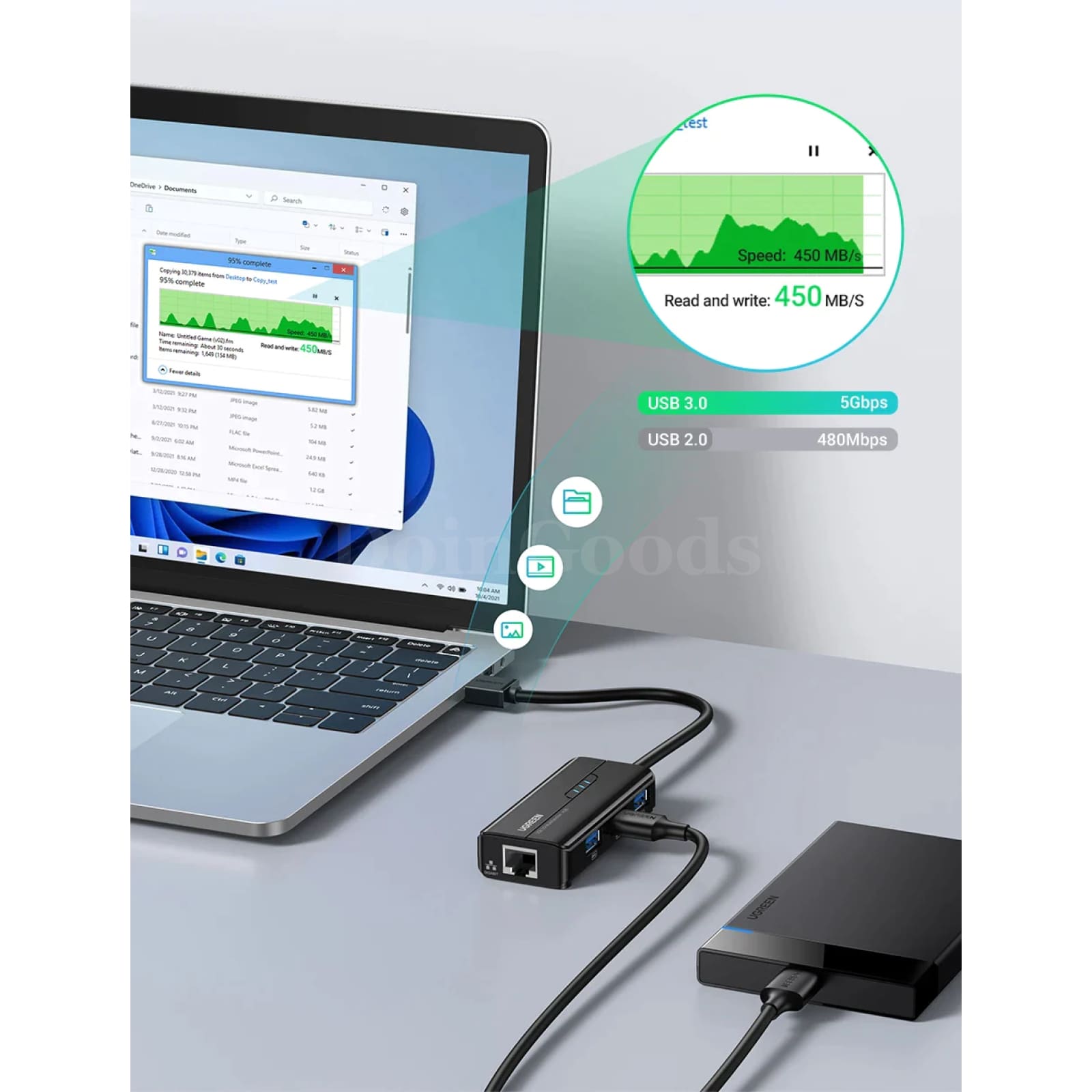 Ugreen Usb3.0 Ethernet Adapter 1000Mbps Rj45 Usb Hub Laptop Xiaomi Mi Box S/3 301635