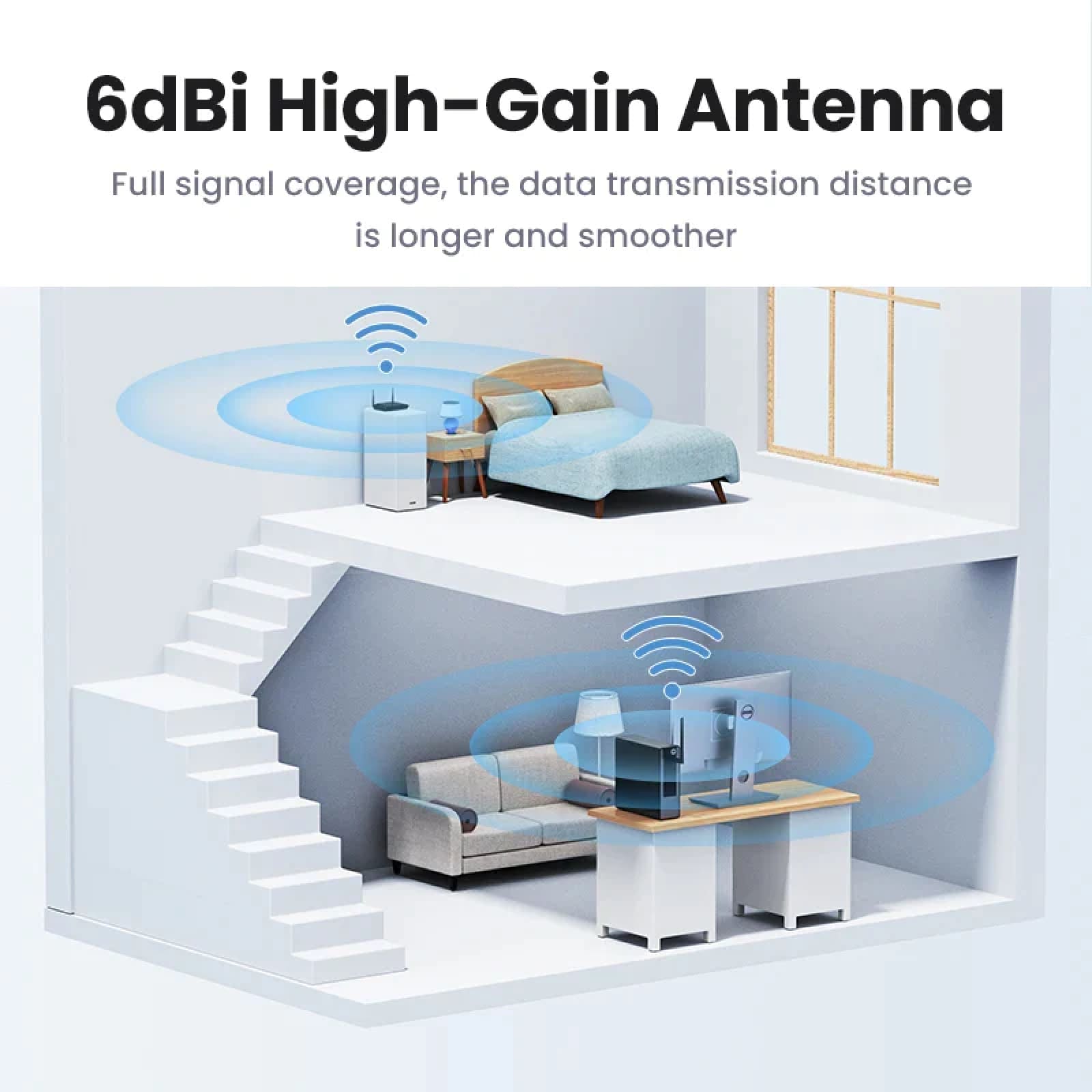 Ugreen Wifi Adapter Ac650/Ac1300 Dual Band 5G&2.4G With 6Dbi Antenna Pc Windows 301635