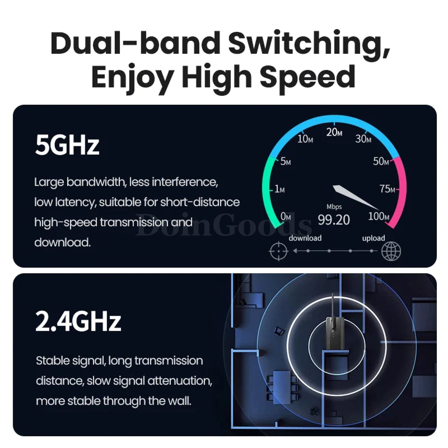 Ugreen Wifi Adapter Ac650/Ac1300 Dual Band 5G&2.4G With 6Dbi Antenna Pc Windows 301635