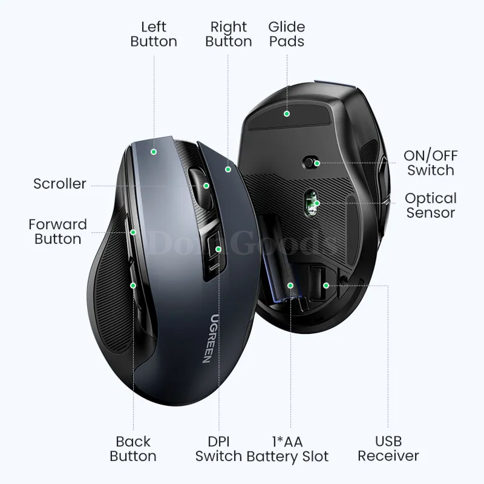 Ugreen Wireless Bluetooth 5.0 Mouse Ergonomic 4000Dpi 6 Mute Buttons Macbook Pc 301635