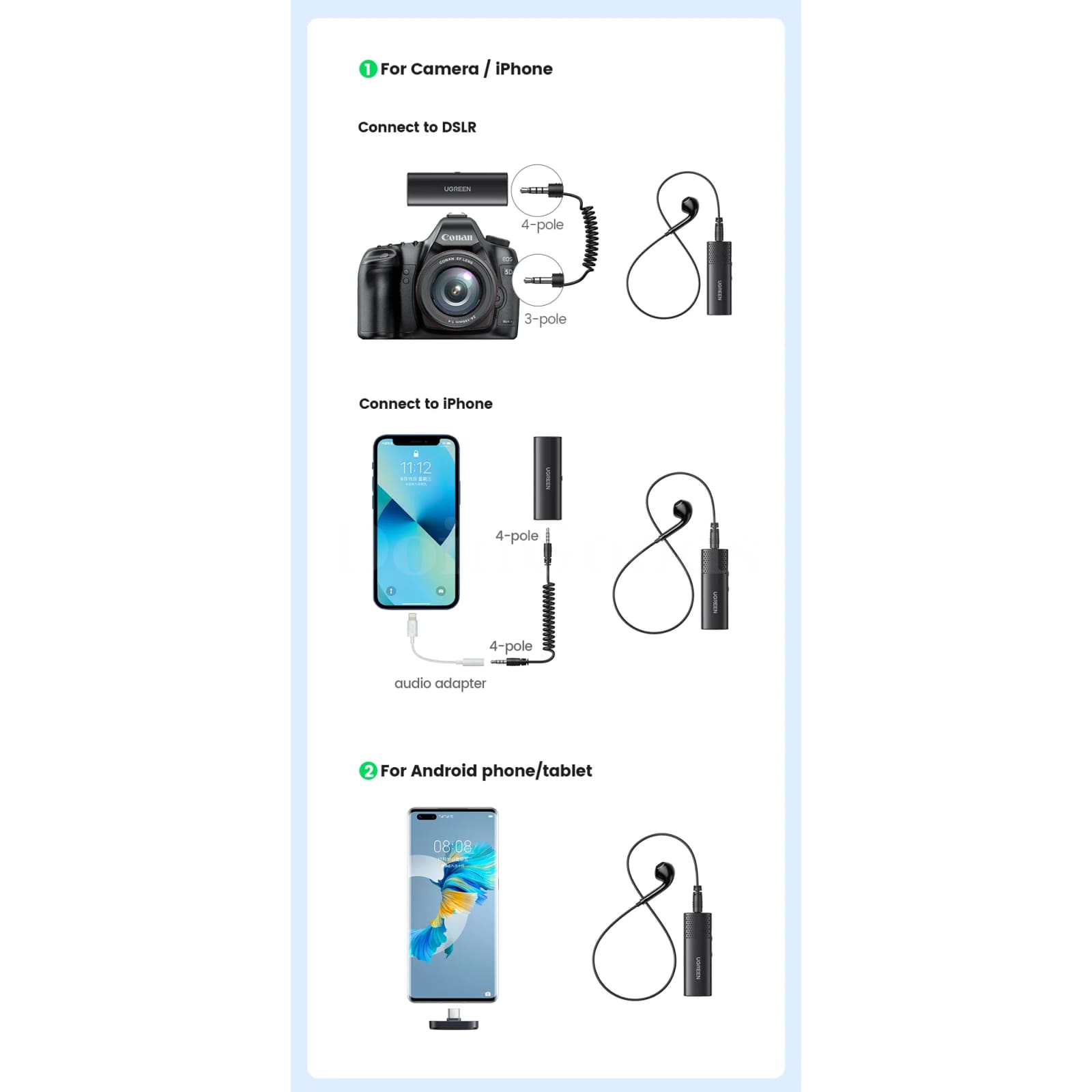 Ugreen Wireless Lavalier Microphone Omni Condenser Noise Reduction Bluetooth 301635