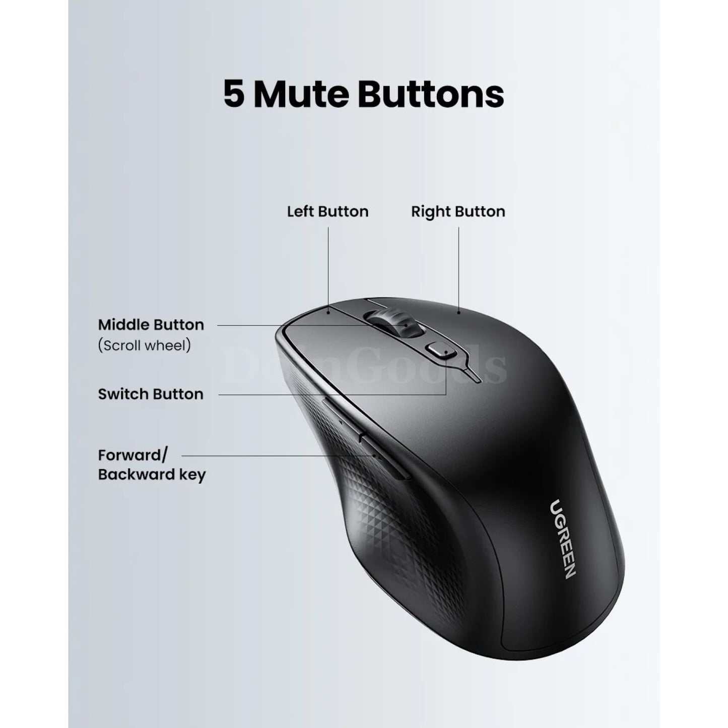 Ugreen Wireless Mouse Bluetooth 5.0 Ergonomic 4000 Dpi 6 Mute Buttons Macbook Pc 301635