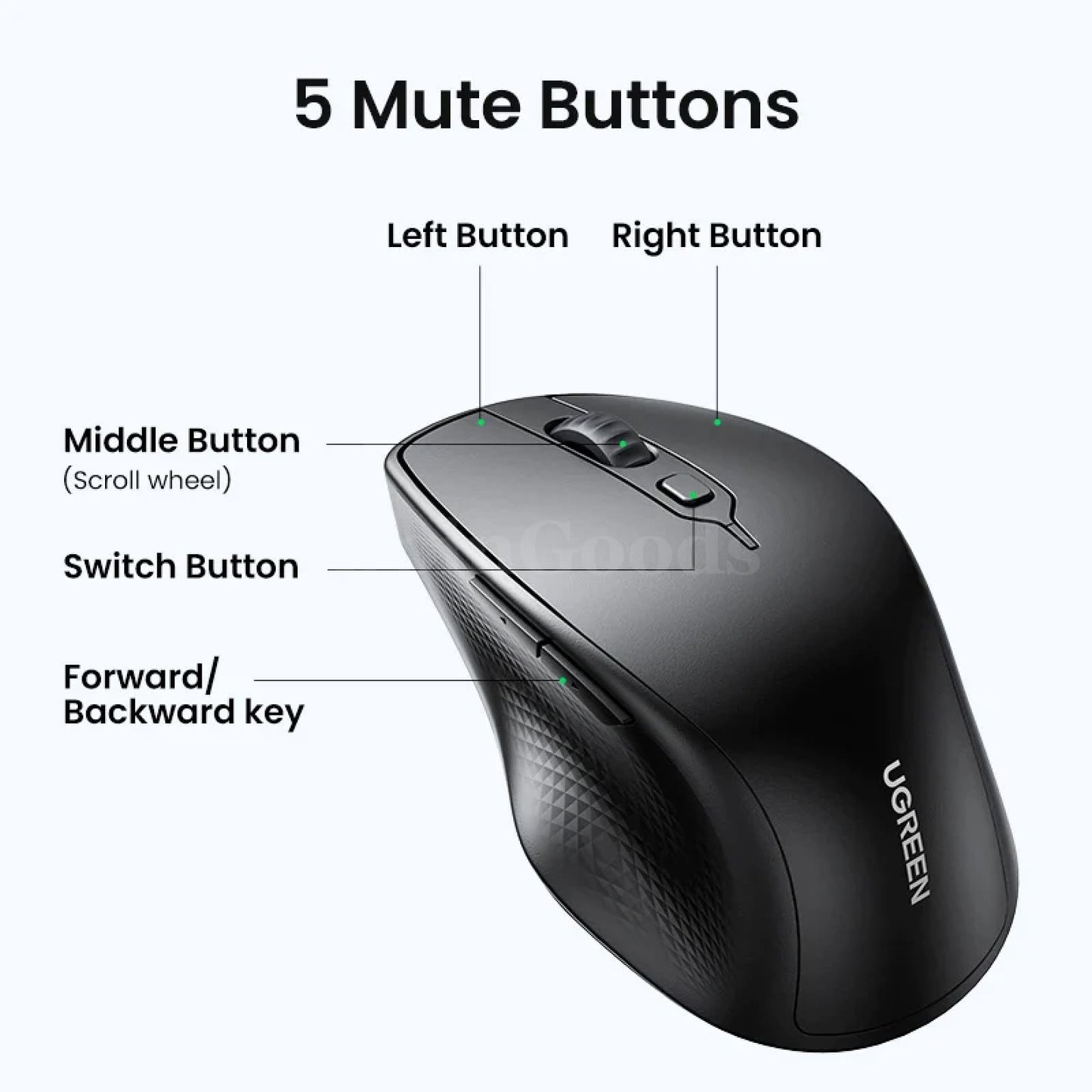 Ugreen Wireless Mouse Bluetooth 5.0 Ergonomic 4000 Dpi 6 Mute Buttons Macbook Pc 301635