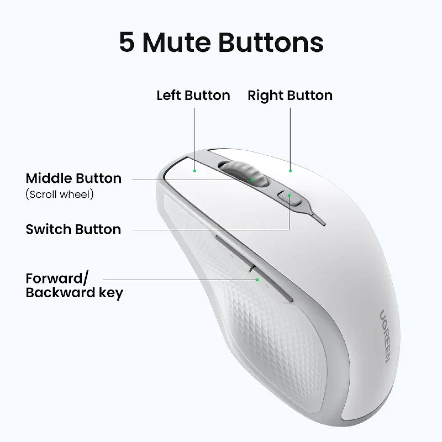 Ugreen Wireless Mouse Bluetooth 5.0 Ergonomic 4000 Dpi 6 Mute Buttons Macbook Pc 301635