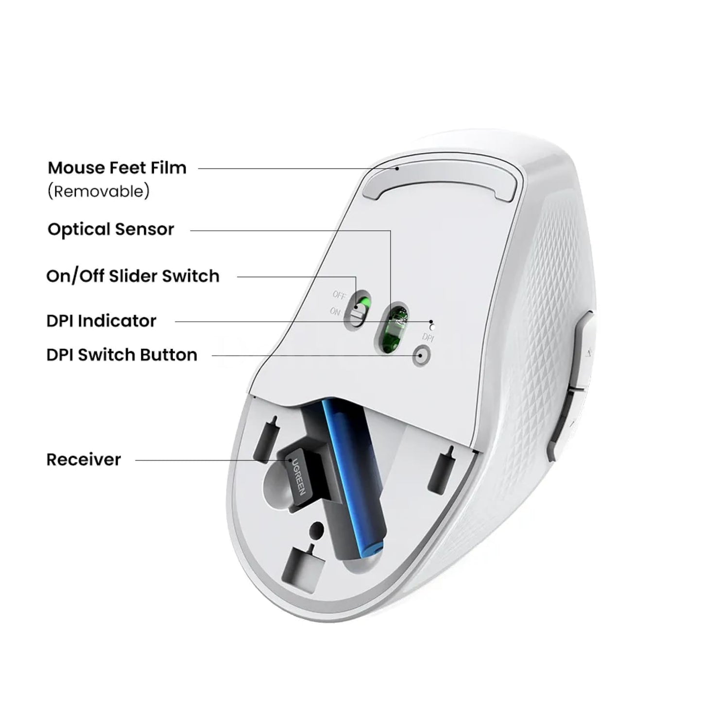 Ugreen Wireless Mouse Bluetooth 5.0 Ergonomic 4000 Dpi 6 Mute Buttons Macbook Pc 301635