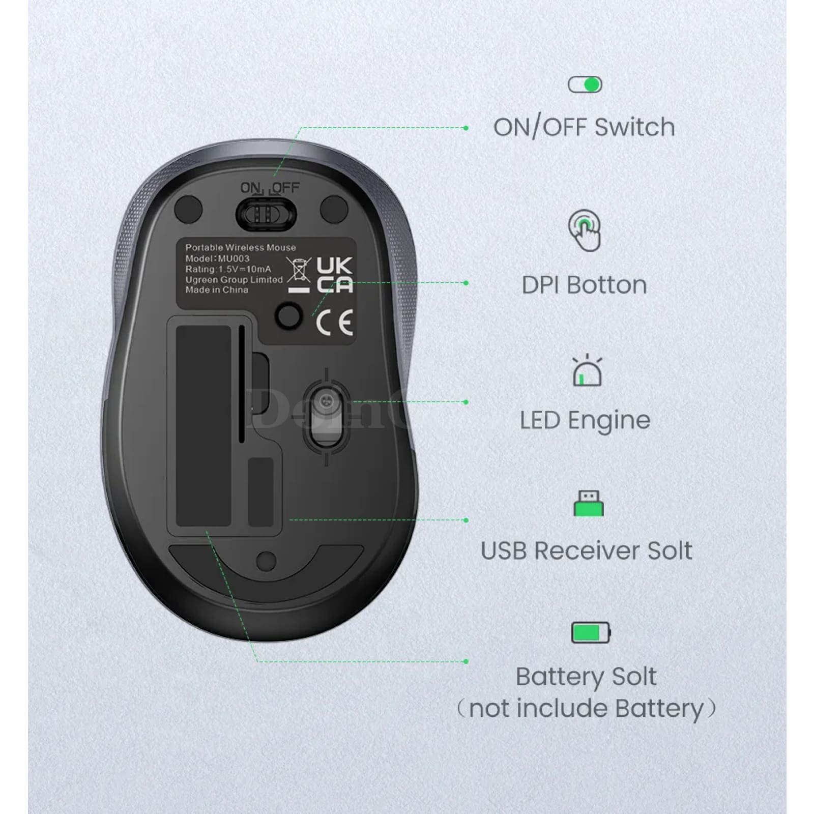 Ugreen Wireless Mouse Ergonomic Silent Click 2400 Dpi For Macbook Tablet Pc 301635