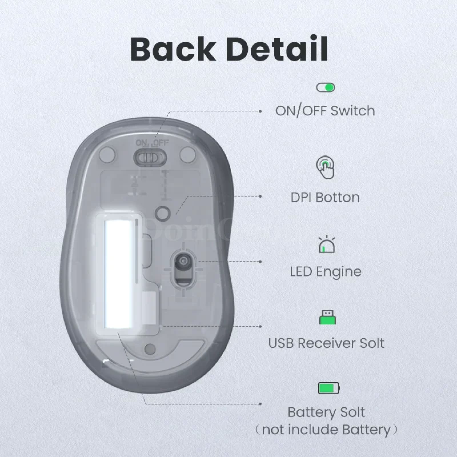 Ugreen Wireless Mouse Ergonomic Silent Click 2400 Dpi For Macbook Tablet Pc 301635